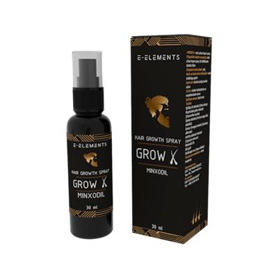 GROWX ( PRICE)